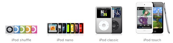 iPod music recovery